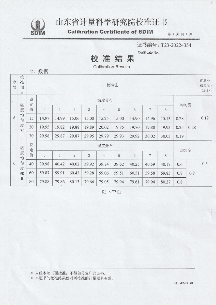 迪皮埃風(fēng)電葉片(揚(yáng)州)有限公司溫濕度檢定箱校準(zhǔn)證書(shū) (4).jpg